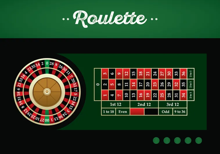 Bí Quyết Chinh Phục Roulette Tại Nhà Cái ABC8 2 Bí Quyết Chinh Phục Roulette Tại Nhà Cái ABC8